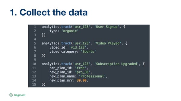 Analytics for Startups - Page 12