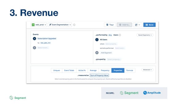 Analytics for Startups - Page 25