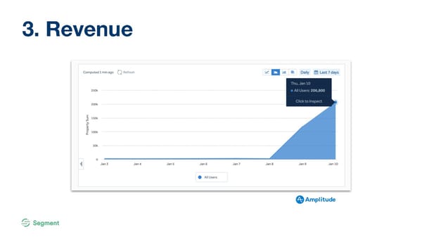 Analytics for Startups - Page 26
