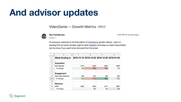 Analytics for Startups - Page 28