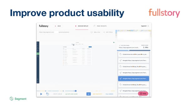 Analytics for Startups - Page 31