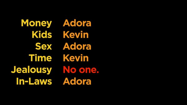 How to Work Together - Page 20