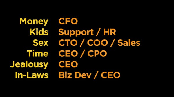 How to Work Together - Page 21