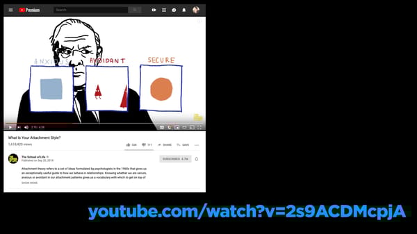 How to Work Together - Page 30