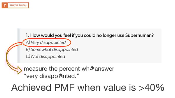 How to Talk to Users - Page 26